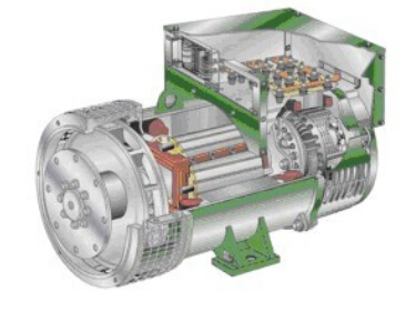 舞阳发电机内部结构图